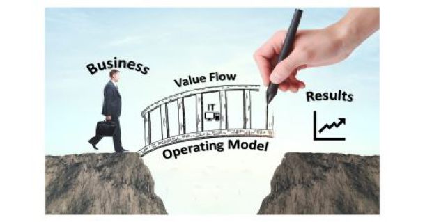 <p><span style="color: #222222; font-size: 30px; font-weight: inherit; text-transform: inherit; background-color: inherit;">Bridge the gap between operations and accounting for business transformation! Or How to foster seamless business and financial steering with value flows.</span></p>
<p><a href="index.php?option=com_content&view=article&id=61:sabrina-reitz-en&catid=18:about-us&lang=en-GB">Sabrina Reitz</a></p>
<h5>The situation<img src="images/leistungen/Bridge_Business_Operating-Model_Value-Flow_IT_430x225.jpg" alt="Bridge Business Operating Model Value Flow IT 430x225" style="float: right;" /></h5>
<p>Experience of past and current business transformation initiatives shows disjunct and misaligned efforts from the two worlds of Operations, and Finance & Controlling. Typically, accounting departments are left in the dark about business operations, while professionals purchasing, production planning, and sales & distribution often seem not aware how their business operations impact accounting. The far reaching consequences of misalignment between Operations and Finance & Controlling have been felt at all stages of major business transformation initiatives across many industries. Areas impacted range from process design and systems testing through to hyper-care and running the daily business. In our webinar on August 29th 2019, 16:00 CEST, we would like to present with our partner bpExperts our approach to Value Driven Business Transformation. Sabrina Reitz Co-Founder and Managing Partner of SR Consulting Professionals and Ike Allen Competence Center Leader for Enterprise Management at bpExperts explain how seamless business and financial steering can be achieved.</p>
<p>&nbsp;</p>
<p>&nbsp;</p>
<p class="sidebar-card" style="text-align: center;"><span style="font-size: 18pt;"><strong>You are interested in participating?</strong><br /><span style="font-size: 14pt;">&nbsp;We will shortly send you an invitation link via eMail</span></span><br /><span style="font-size: 14pt;">Phone: +49 6131 327019-0</span><br /><span id="cloak68141dcd64f0f6223f660eb782bdd4f3" style="font-size: 14pt;"><joomla-hidden-mail  is-link="1" is-email="0" first="aW5mbw==" last="c3ItY3AuZGU=" text="ZU1haWw6IA==" base="" >This email address is being protected from spambots. You need JavaScript enabled to view it.</joomla-hidden-mail><joomla-hidden-mail  is-link="1" is-email="1" first="aW5mbw==" last="c3ItY3AuZGU=" text="aW5mb0Bzci1jcC5kZQ==" base="" >This email address is being protected from spambots. You need JavaScript enabled to view it.</joomla-hidden-mail></span></p>